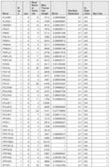 Figure imgf000963_0001