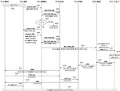 Figure R1020080017467