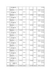 Figure 2023175888001919