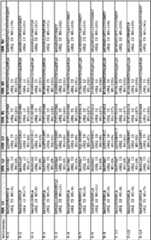 Figure imgf000084_0001