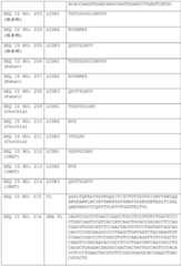 Figure BDA0002591526010000621