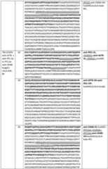 Figure imgf000077_0001