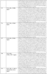 Figure imgf000070_0001