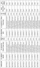 Figure BDA0001578122210001411