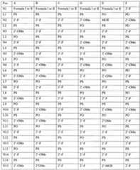 Figure imgf000059_0001