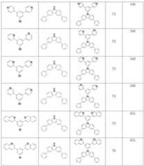 Figure 112013046764690-pat00023