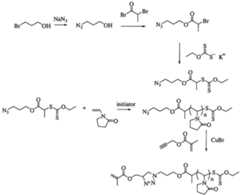 Figure imgf000061_0001