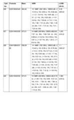 Figure imgf000432_0001