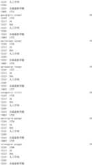 Figure IDA0002976854360002921