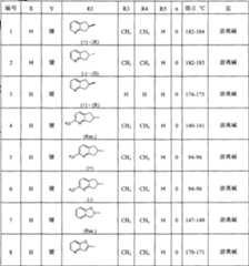 Figure C0380925400372