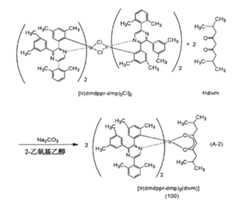 Figure TWI612051BD00022