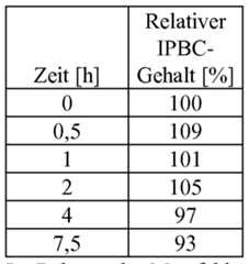 Figure imgf000035_0002