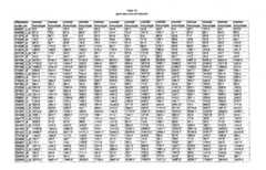 Figure imgf000432_0001