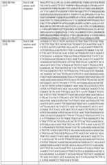 Figure imgf000191_0001