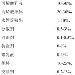 Figure PCTCN2017112461-appb-000001