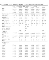 Figure 2024506820000009