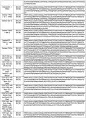 Figure imgf000125_0001