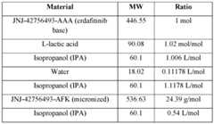 Figure imgf000076_0001