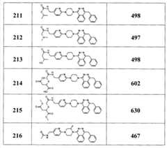 Figure G2008800121920D00831