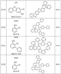 Figure imgf000135_0001