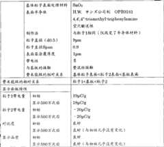 Figure S06808222120070918D000231