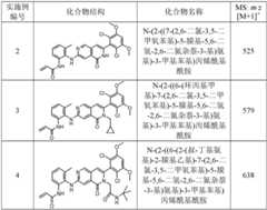 Figure GPA0000263212130001382