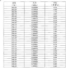 Figure BPA00001551196100161