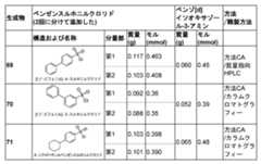 Figure 2024133637000100