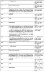 Figure imgf000189_0001