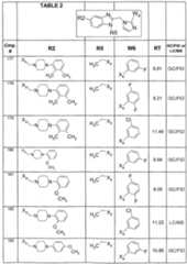 Figure imgf000145_0001