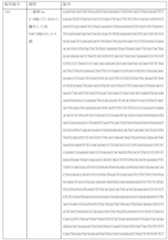 Figure 0007184938000055