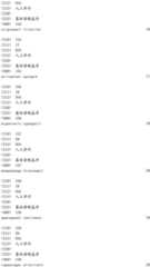 Figure IDA0001908093610000831