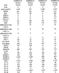 Figure BPA00001280678303632