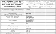 Figure imgf000028_0001