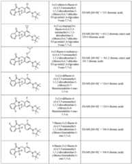 Figure imgf000147_0001