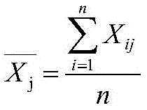 Figure BDA0001242288230000035