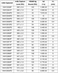 Figure imgf000080_0001