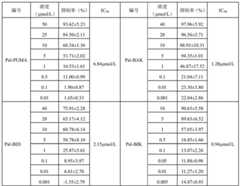 Figure BDA0003470117600000082