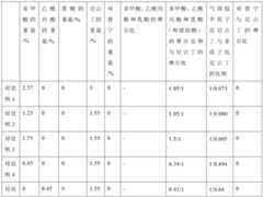 Figure PCTCN2021120663-appb-000001