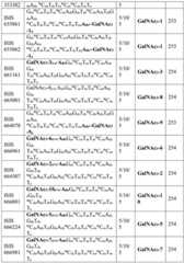 Figure BDA0003018192690003721