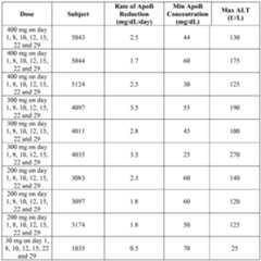 Figure imgf000275_0001
