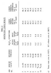 Figure imgf000011_0001