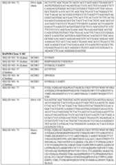 Figure imgf000037_0001