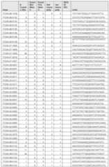 Figure imgf000800_0001