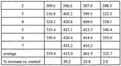 Figure imgf000020_0001