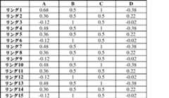 Figure 0007620700000021