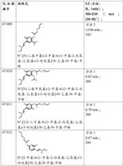 Figure BDA0001627689830000931