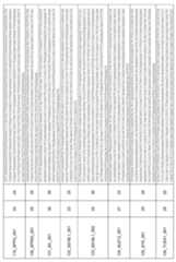 Figure imgf000219_0001