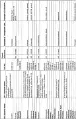 Figure imgf000165_0001