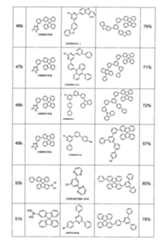 Figure 110144886-A0101-12-0109-79